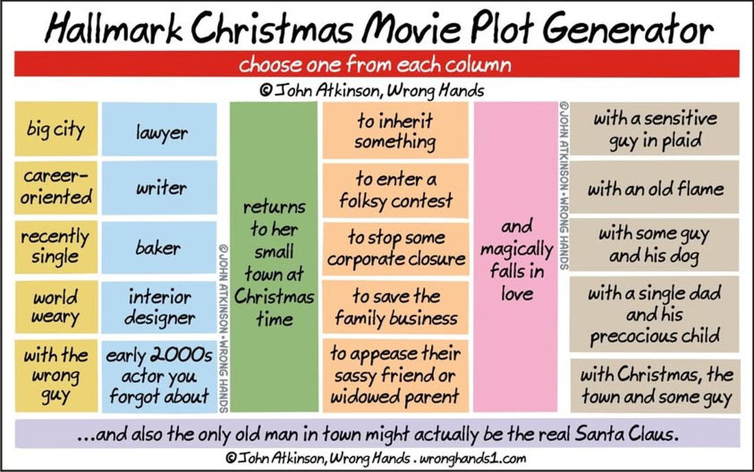 Click to Enlarge-Esc to Close ArtWork1/WiseCracks Comments Memes/hallmarkGen.jpg